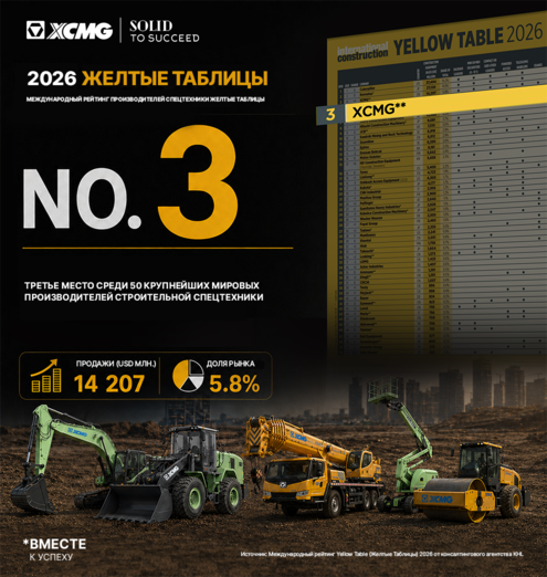 Топ-3 Yellow Table 2026 